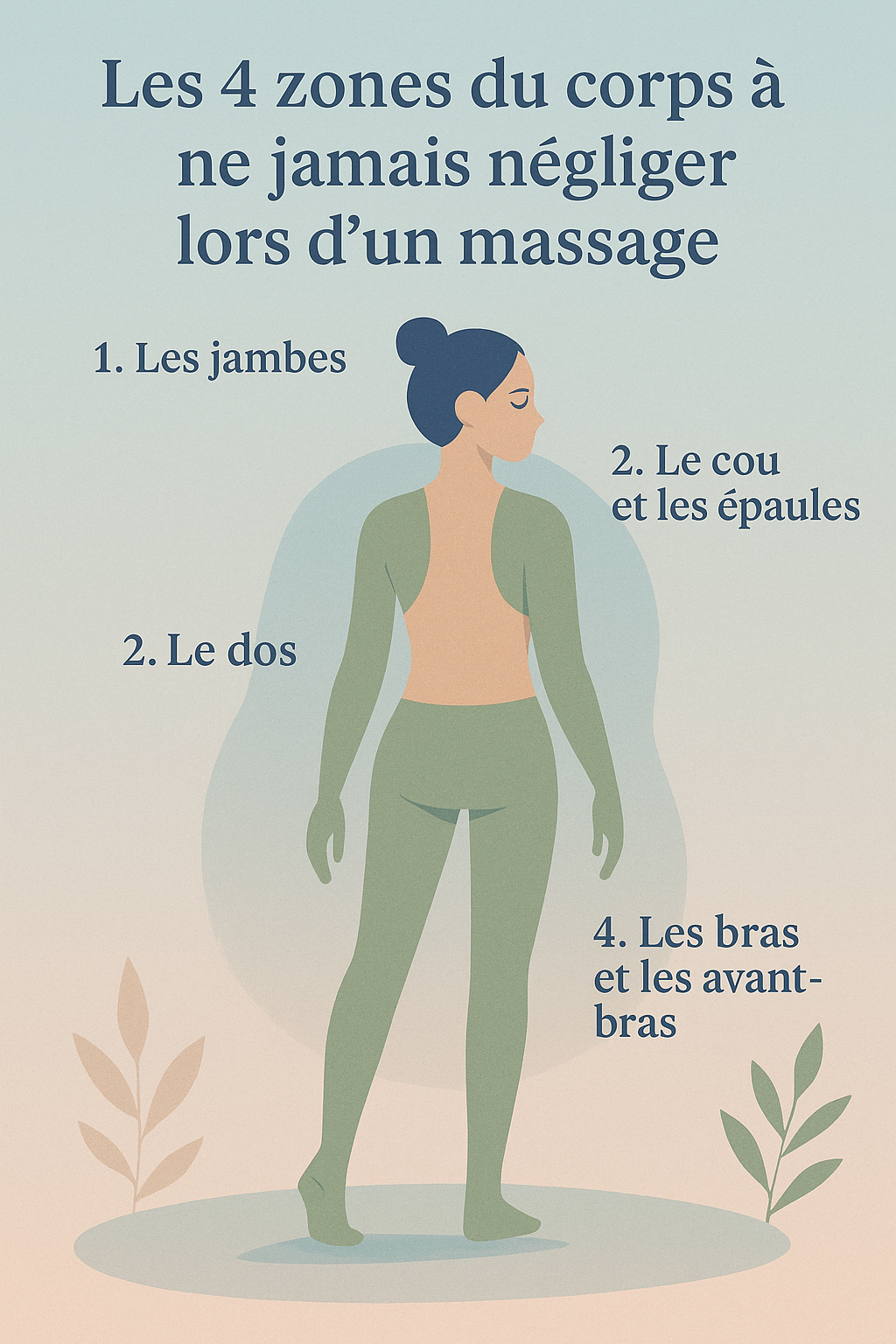 Les 4 zones du corps à ne jamais négliger lors d’un massage
