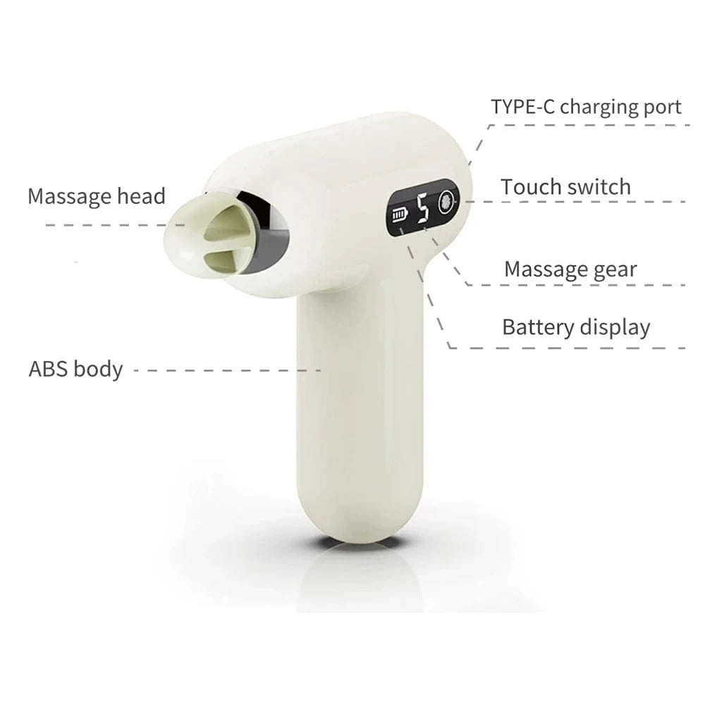 Pistolet de massage classique | RekindleMassage RekindleMassage