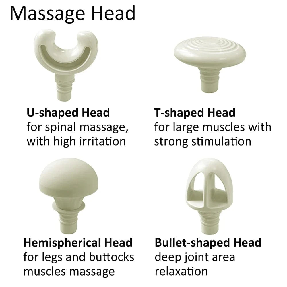 Pistolet de massage classique | RekindleMassage RekindleMassage