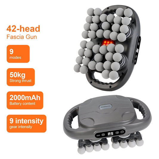 Pistolet de massage mutil-têtes