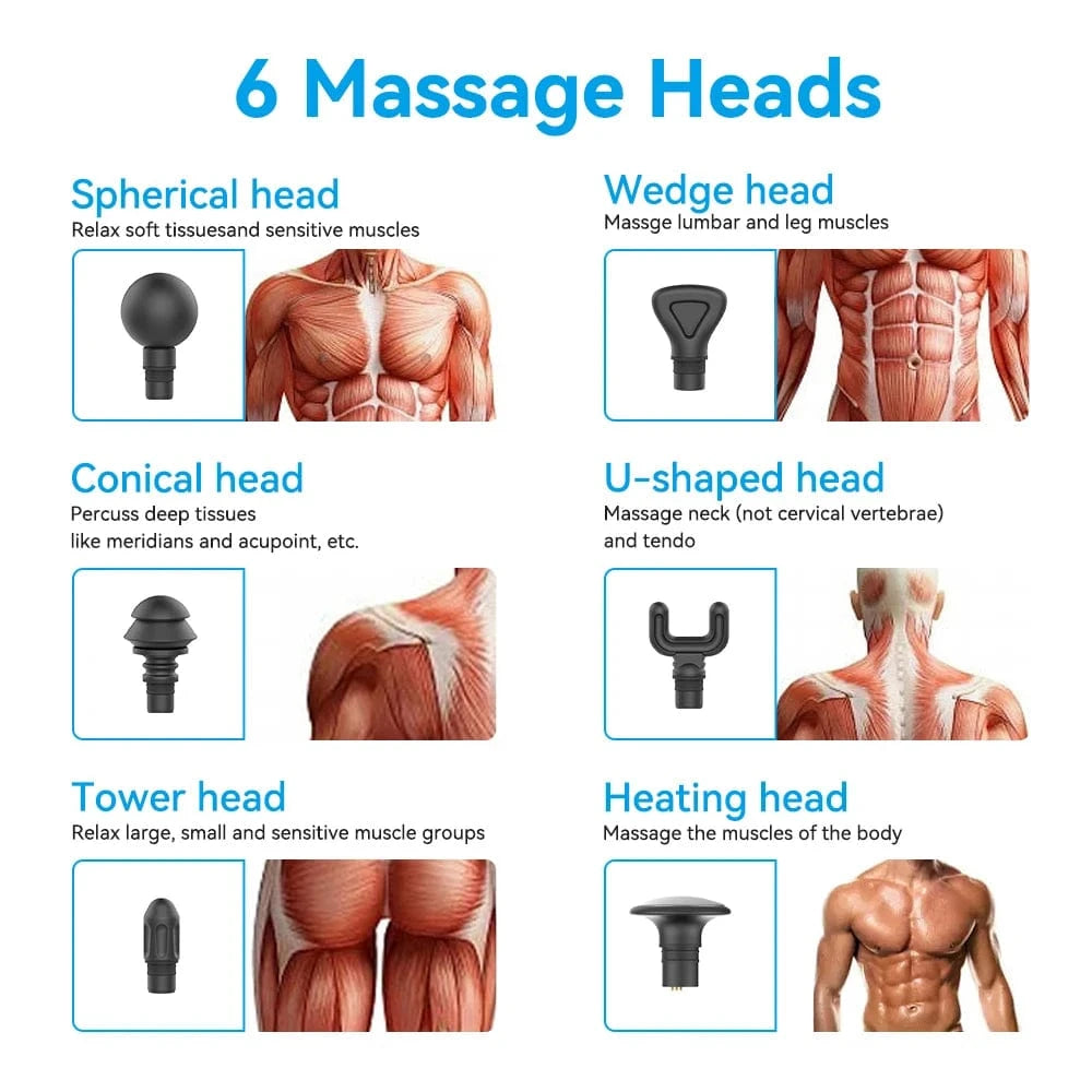 Pistolet de massage ergonomique angles ajustable | rekindlemassage