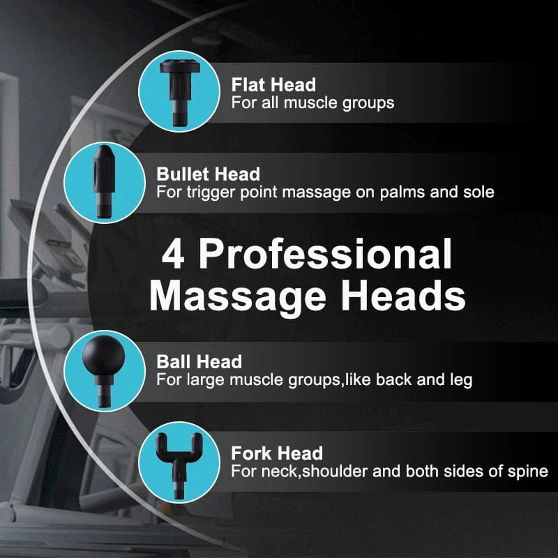 Pistolet de Massage Ergonomique ErgoFlex RekindleMassage