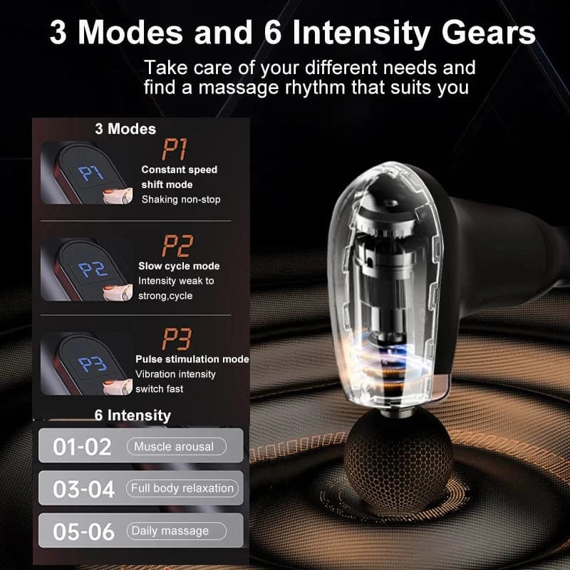 Pistolet de Massage Ergonomique ErgoFlex RekindleMassage