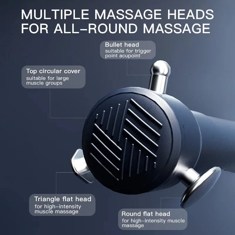 Pistolet de massage Haute fréquence Pro | RekindleMassage 