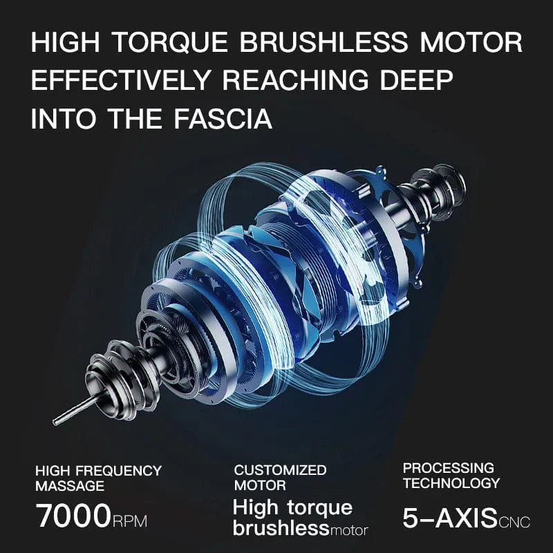 Pistolet de massage Haute fréquence Pro | RekindleMassage RekindleMassage