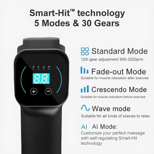 Pistolet de massage classique Intelligent SmartHit RekindleMassage