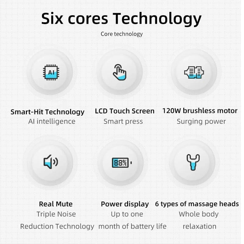 Pistolet de massage classique Intelligent SmartHit RekindleMassage