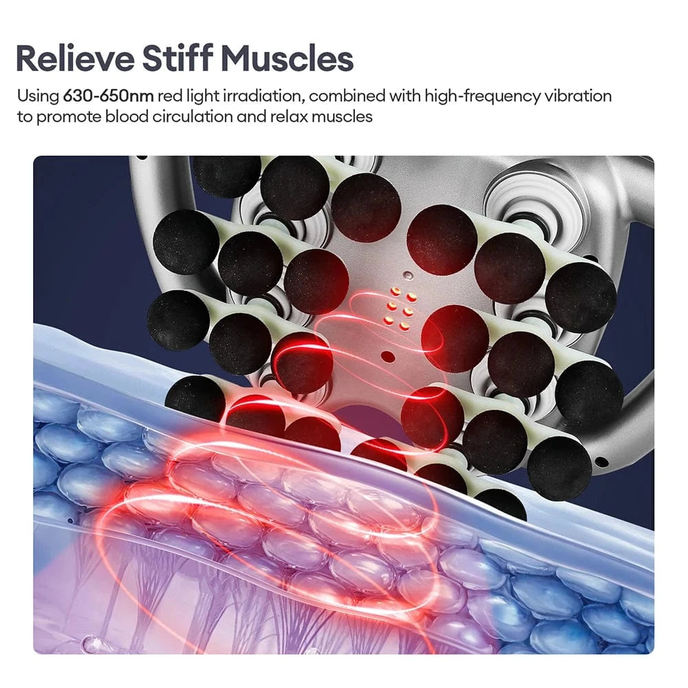 Pistolet de massage multi-têtes chaleur