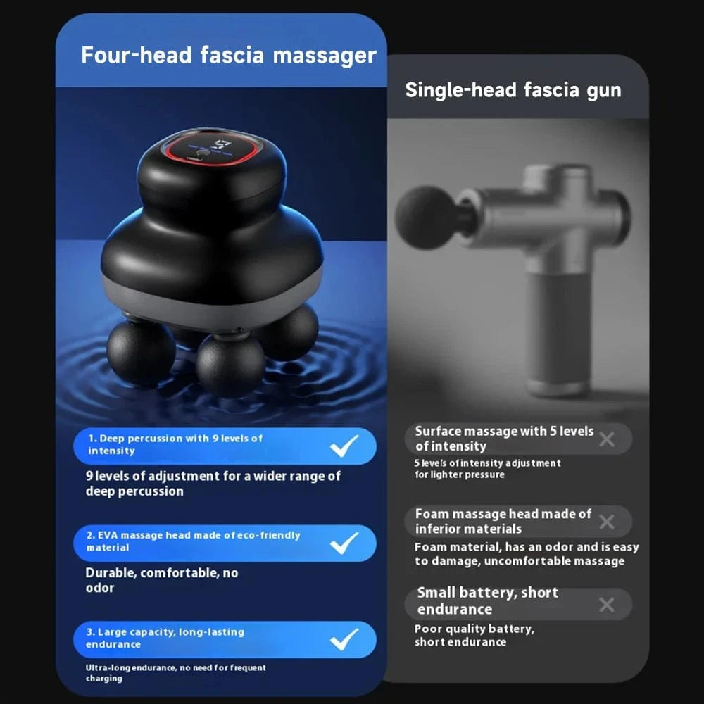 Pistolet de Massage mini 4têtes comparatif